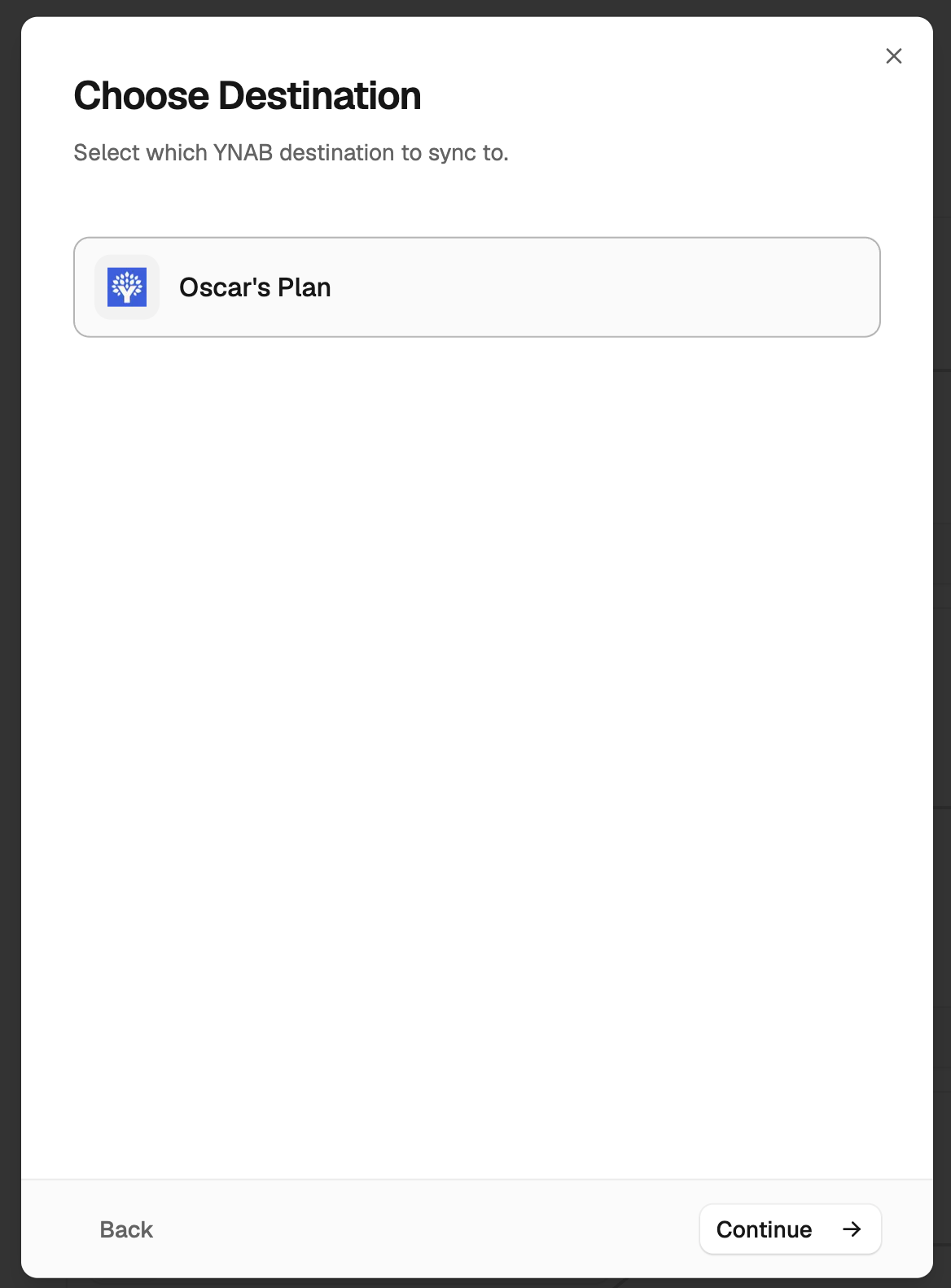 Choose your You Need a Budget plan